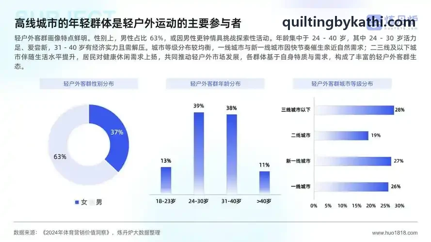 ZUNLONG官网【首页】架构微服务示意图